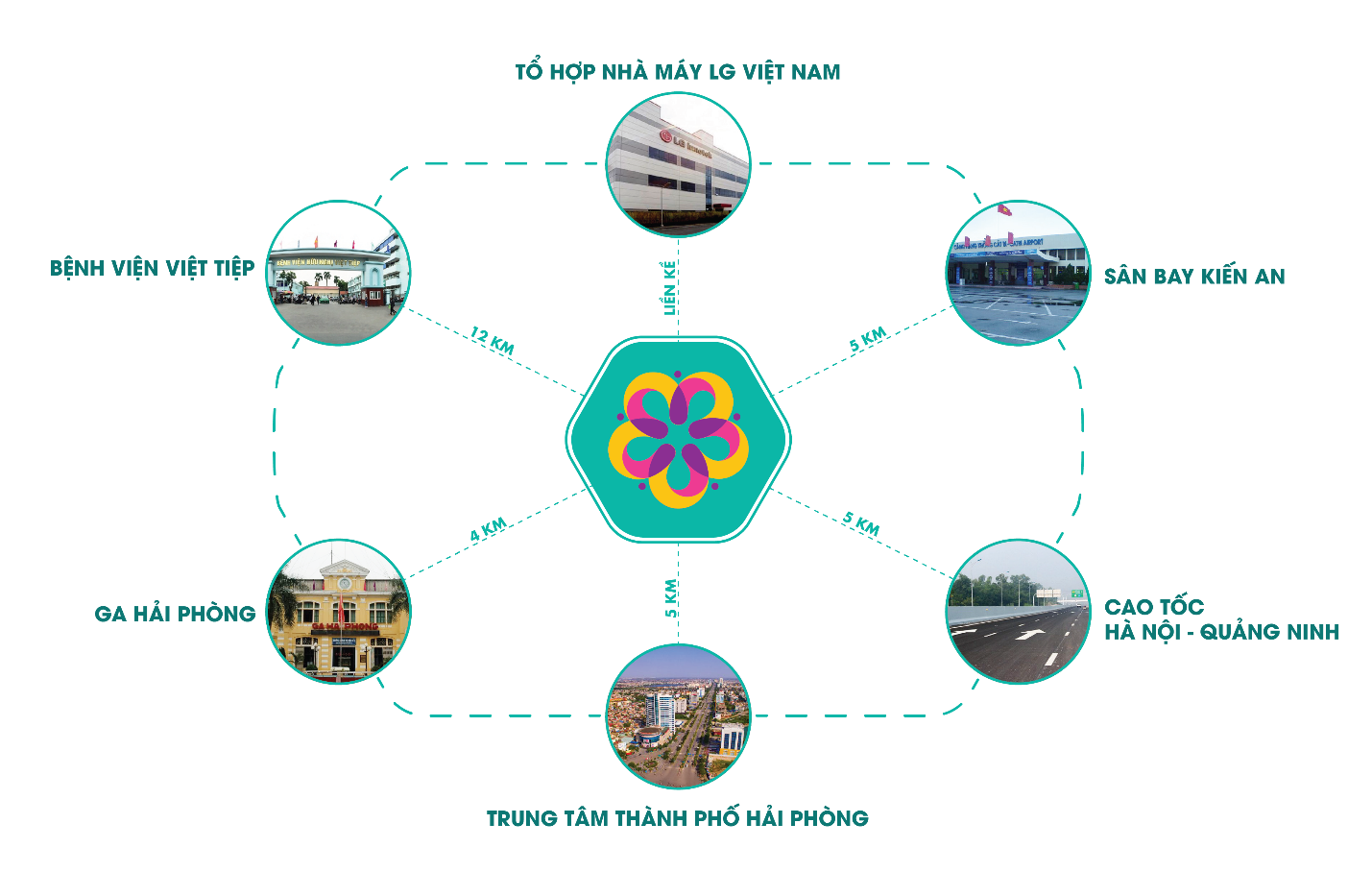 seoul-ecohome-tien-ich-vung